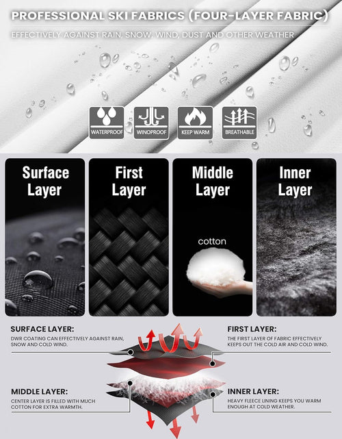 Load image into Gallery viewer, Women’S Waterproof Snow Ski Jacket Mountain Windproof Winter Coat with Detachable Hood
