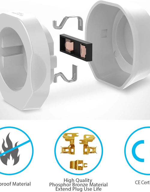 Load image into Gallery viewer, 1 Pack European to US Plug Adapter,  EU to US Adapter, Europe to USA Travel Converter for Most of EU Spain France Type C E F Plugs to America
